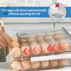 Eidoct 2 Layer Stackable Egg Holder, 36 eggs Automatic Rolling Egg Organizer for Refrigerator, Auto Scrolling Egg Storage Container with Lid, Clear PP Egg Dispenser & Tray Bin, for Saving Fridge Space