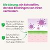 Alsiroyal Cistus Plus Fight Infection Blocker 2X30TABLETTEN