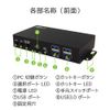 RS-260UH-4K HDMI PC Switcher (2 Devices) Compatible with 4K60Hz