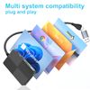 USB C USB 3.0 Multi Card Reader, 8 in 1 SD Card Reader Hub Adapter for SD/TF/CF/XD/MS/Micro SD/USB 3.0, Reading 8 Ports for SDXC SDHC CFI Micro SDXC/SDHC MS MMC UHS-I, for Windows/Mac/Linux/Android