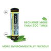HYPERPS 3.2V AA 600mAh Rechargeable Battery for Solar Panel Light, Tooth Brush, Shaver, Flashlight (4-Pack)