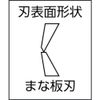 keiba (keiba) Diagonal Nipper N – 214