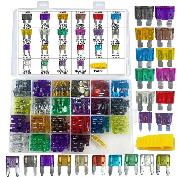 MuHize Automotive Assortment Fuses Kit - 242 PCS Upgrade Car Truck Blade Fuse(2024 New), Standard & Mini (2A 3A 5A 7.5A 10A 15A 20A 25A 30A 35A 40A) Fuses, Boat RV SUV Camper Replacement Fuse