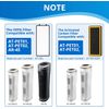 4 Pcs Replacement Filter for Homedics Petplus Totalclean AT-PET01, AT-PET02