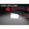 ELPA DOP-HD720 LED Headlight