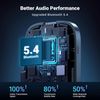 UGREEN 5.4 Aux Bluetooth Adapter for Car, [Greater Connection] Black 