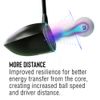 Bridgestone Golf 2024 Tour B X Mindset White