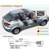 170° Car Rear View Backup Camera Reverse Parking Night Vision Wide Waterproof