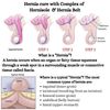 Hernia Hеalth Drops,Inguinal Hernia Hiatal Hernia,Umbilical Hernia,Hernia Belt
