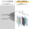 KOME Security Camera In Operation Sticker Plate Just Stick Vertical Writing Waterproof