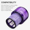 kwmobile Replacement Pre-Filter Compatible with Dyson V11s - Replacement Vacuum Cleaner Pre-Filter Compatible with Dyson V11 Vacuum Cleaners
