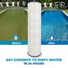 FP-2080 Pool Filter repls Pentair CCP320, PCC80, R173573, Unicel C-7470, 4Pack
