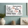 Personalized 6 Year Anniversary Gift Sign – Custom Names | Solid Wood Romantic C
