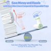 Litter Box Liners Compatible with Pet Safe Scoop Free Self-Cleaning Box 30 Count