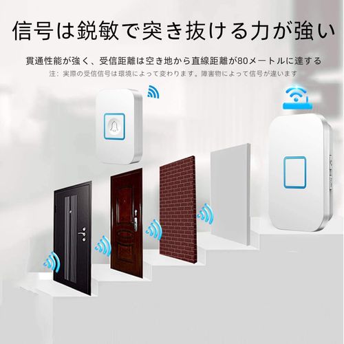 CAM2 Wireless Chime, Call Bell, Nursing, Entrance Chime, Waterproof, Dustproof, Up to 300 M Wireless Range, 36 Melodies, 5 Levels of Volume Control, Doorbell, 1 Receiver, 1 Transmitter, Japanese