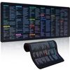 Linux Cheat Sheet Mouse Pad XL – Extra Large Linux Desk Mat with 200+ Commands – Waterproof Linux Shortcut Mouse Pad for Office, Coding, Gaming – 31.5" x 11.8"