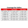 Liquid 4Lb Density Expanding 2 Part Closed Cell Polyurethane Pour Foam: 1/2 Gal.