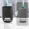 Automatic Soap Dispenser Liquid for Kitchen: 9 OZ Touchless Plastic Black Modern
