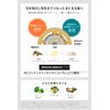The Public Organic Shampoo Refill, Super Shiny, Moisturizing, 13.5 fl oz (400 ml), Best Cosmetics, Amino Acids, Aroma, Essential Oil, Hair Care, Made in Japan