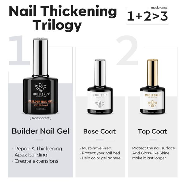 modelones Builder Nail Gel with Gel Top and Base Coat, 3Pcs Gel Nail Kit for Nail Thickening Apex Building Nail Extension Rhinestone Gel Nail Glue, LED Nail Lamp Cured