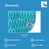 RC Pet Products Zephyr Cooling Vest, Extra Extra Small, Aqua (Medium, Waves)