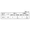 Iron / Fabric Hex Nuts [3 Types] Cutting (Fine) M10 (2 Pieces)