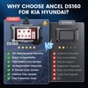 All System Fit for Hyundai Kia OBD2 Scanner Bi-Directional Scan Tool Code Reader