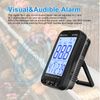 Ammonia Gas Detector 0-100ppm NH₃ Sensor & Non-Destructive Moisture Meter Kit US