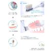 FLEXFORCE Electric Toothbrush, Rose Gold