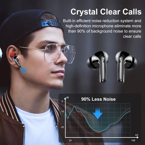 Wireless Earbuds, HiFi Sound Bluetooth 5.3 Headphones with 4 ENC Noise Mic, 56H Playtime Ear Buds with LED Display, USB-C, IPX7 Waterproof Wireless Headphones for Sports Workout