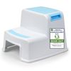 AP® Universal Children's Step Stool 2 Tier with Non-Slip Surface (Blue)
