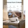 RENPHO Eye Massager with Heat & Compression - Remote Control - Mother's day Gift