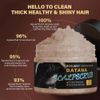 Batan Head Scrub, Deep Cleansing Conditioner, 5.99 oz