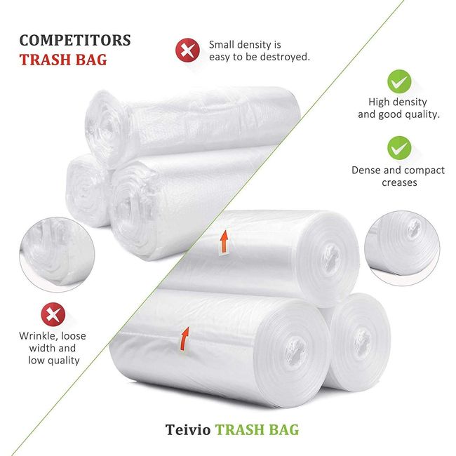 330 Counts Strong Trash Bags Garbage Bags by Teivio, Bathroom Trash Can Bin Liners, Small Plastic Bags for Home Office Kitchen (2.6 Gallon)