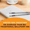 PEN,BPT,RNDSTC,GRP,MED,BK