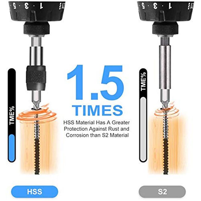 Damaged Stripped Screw Extractor Remover Kit Disassemble Broken Bolt Set  with Magnetic Extension Bit Holder and Socket Adapter