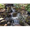 NEW AQUANIQUE / POND BOSS 2,300GPH ENERGY EFFICIENT MEDIUM SIZE WATERFALL PUMP