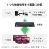 8K RS-HDSP4-8K 1 in 4 Output HDMI Splitter
