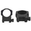 Muzzle-Loaders CVA Scope Rail - Fits CVA™ Accura, Optima & Wolf Muzzleloaders - MZ1922
