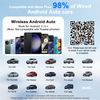 FUYAGLOW Android Auto Wireless Adapter Compatible with Samsung/Google/Pixel, etc, Wireless Android Auto Car Adapter Convert Factory Wired to Wireless, Stable Bluetooth Connection