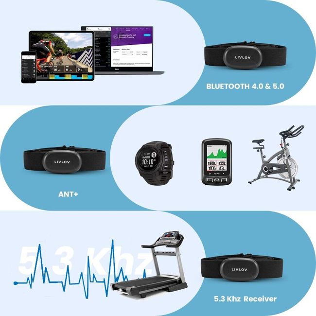 POLAR Monitor de frecuencia cardíaca H10, Correa de Pecho Bluetooth HRM,  Compatible con iPhone y Android, Color Negro : : Deportes y  Aire Libre