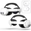 Head Strap for Oculus Quest 3, Adjustable Elite Strap Enhanced Support and Balance in VR