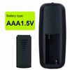 Replacement Remote Control for GMHome ZCR Electric Fireplace Heater Remote Control