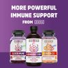 Zhou Extra Strength Garlic with Allicin | 90 CT
