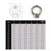 M16 eyelet nut 304 stainless steel ring nut (pack of 2)