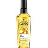 Schwarzkopf GLISS-REPAIR TREATMENT 75ML BRIGHT