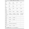 AVIC-CL910 Compatible Terrestrial Digital Antenna Film Elements, Set of 4