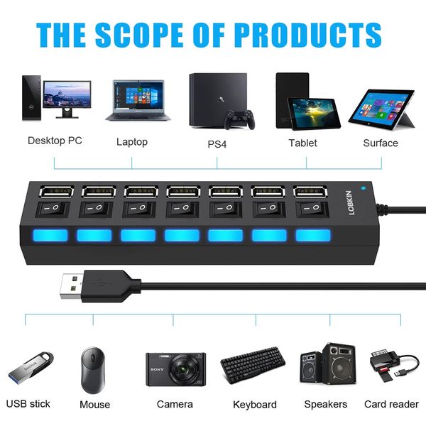 LOBKIN USB Hub 7-Port,Tragbar USB 2.0 Hub mit Einzelnen LED-Netzschaltern fur Laptop, PC, MacBook und weitere USB Geräte