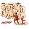 BSN Cardio Hot Spots