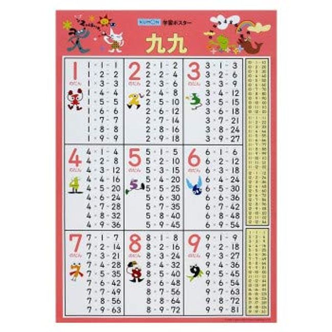 kumon learning poster 99